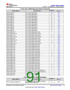 浏览型号AM6546的Datasheet PDF文件第91页