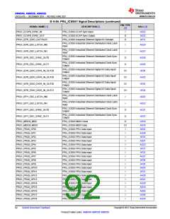 浏览型号AM6546的Datasheet PDF文件第92页