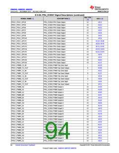 浏览型号AM6546的Datasheet PDF文件第94页