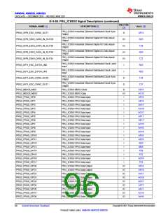 浏览型号AM6546的Datasheet PDF文件第96页