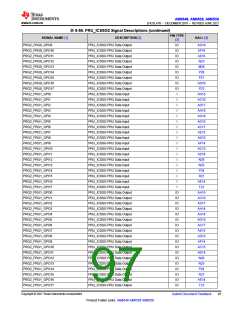 浏览型号AM6546的Datasheet PDF文件第97页