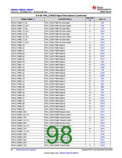 浏览型号AM6546的Datasheet PDF文件第98页