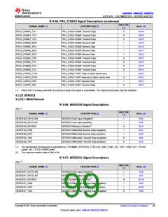 浏览型号AM6546的Datasheet PDF文件第99页