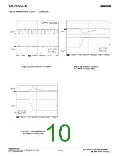 浏览型号BD9109FVM-LB的Datasheet PDF文件第10页