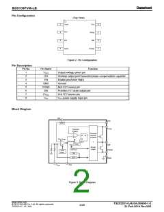 浏览型号BD9109FVM-LB的Datasheet PDF文件第2页