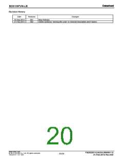浏览型号BD9109FVM-LB的Datasheet PDF文件第20页