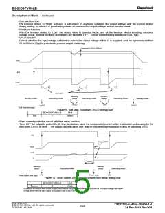 浏览型号BD9109FVM-LB的Datasheet PDF文件第5页
