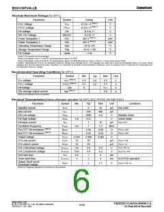 浏览型号BD9109FVM-LB的Datasheet PDF文件第6页