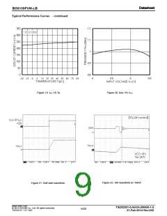 浏览型号BD9109FVM-LB的Datasheet PDF文件第9页
