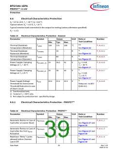 浏览型号BTS7040-1EPA的Datasheet PDF文件第39页