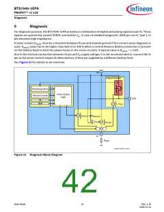 浏览型号BTS7040-1EPA的Datasheet PDF文件第42页