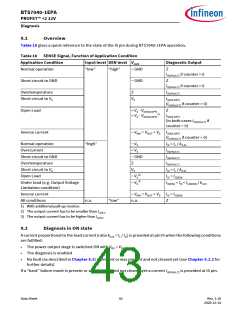 浏览型号BTS7040-1EPA的Datasheet PDF文件第43页