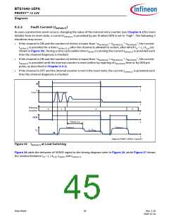 浏览型号BTS7040-1EPA的Datasheet PDF文件第45页