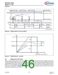 浏览型号BTS7040-1EPA的Datasheet PDF文件第46页