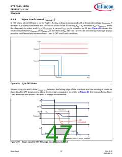 浏览型号BTS7040-1EPA的Datasheet PDF文件第47页