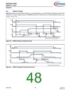 浏览型号BTS7040-1EPA的Datasheet PDF文件第48页