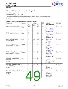 浏览型号BTS7040-1EPA的Datasheet PDF文件第49页