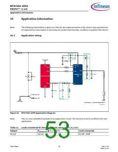 浏览型号BTS7040-1EPA的Datasheet PDF文件第53页