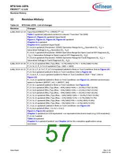 浏览型号BTS7040-1EPA的Datasheet PDF文件第57页