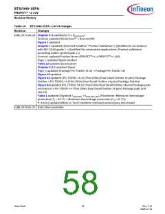 浏览型号BTS7040-1EPA的Datasheet PDF文件第58页