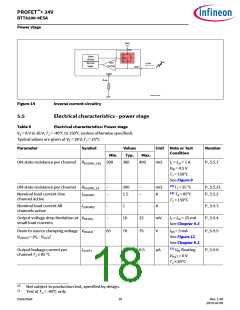 浏览型号BTT6200-4ESA的Datasheet PDF文件第18页