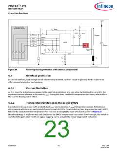 浏览型号BTT6200-4ESA的Datasheet PDF文件第23页