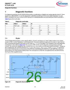 浏览型号BTT6200-4ESA的Datasheet PDF文件第26页