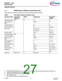 浏览型号BTT6200-4ESA的Datasheet PDF文件第27页
