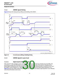 浏览型号BTT6200-4ESA的Datasheet PDF文件第30页