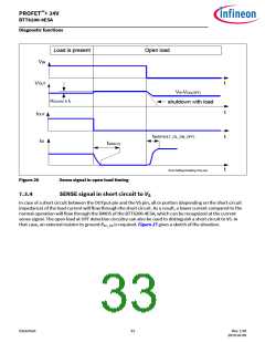 浏览型号BTT6200-4ESA的Datasheet PDF文件第33页