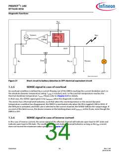 浏览型号BTT6200-4ESA的Datasheet PDF文件第34页