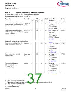 浏览型号BTT6200-4ESA的Datasheet PDF文件第37页