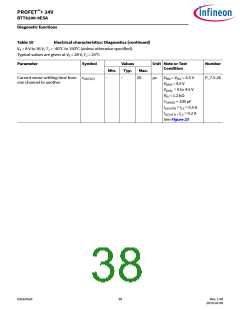 浏览型号BTT6200-4ESA的Datasheet PDF文件第38页
