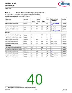浏览型号BTT6200-4ESA的Datasheet PDF文件第40页