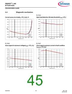 浏览型号BTT6200-4ESA的Datasheet PDF文件第45页