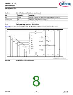 浏览型号BTT6200-4ESA的Datasheet PDF文件第8页