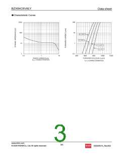 浏览型号BZX84C6V8LY的Datasheet PDF文件第3页