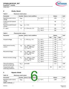 浏览型号DF8MR12W1M1HF_B67的Datasheet PDF文件第6页