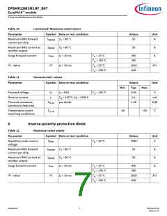 浏览型号DF8MR12W1M1HF_B67的Datasheet PDF文件第7页