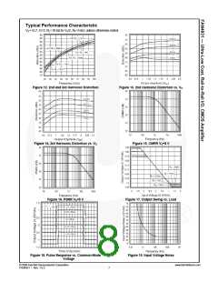 浏览型号FAN4931IP5X的Datasheet PDF文件第8页
