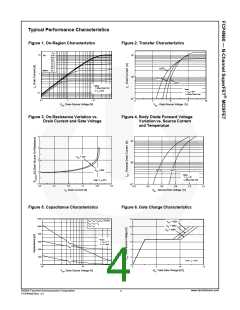 浏览型号FCP4N60的Datasheet PDF文件第4页