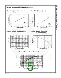 浏览型号FCP4N60的Datasheet PDF文件第5页