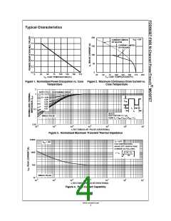 浏览型号FDD86567-F085的Datasheet PDF文件第4页