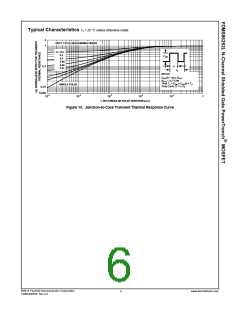 浏览型号FDMS86252L的Datasheet PDF文件第6页