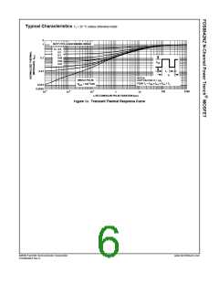 浏览型号FDS8842NZ的Datasheet PDF文件第6页