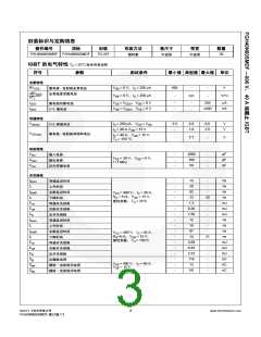 浏览型号FGH40N60SMDF的Datasheet PDF文件第3页