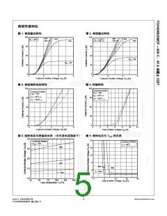 浏览型号FGH40N60SMDF的Datasheet PDF文件第5页