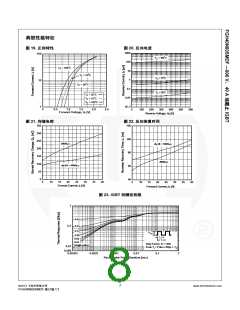 浏览型号FGH40N60SMDF的Datasheet PDF文件第8页