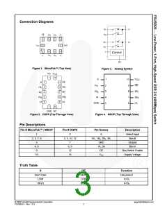 浏览型号FSUSB20MUX的Datasheet PDF文件第3页