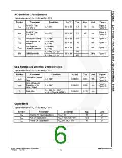 浏览型号FSUSB20MUX的Datasheet PDF文件第6页